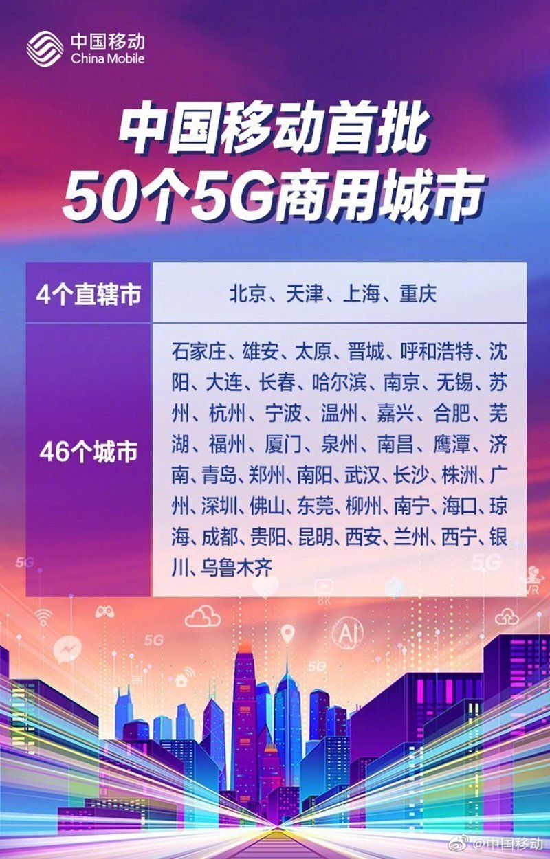 珠海5G套餐：开启智慧生活新篇章