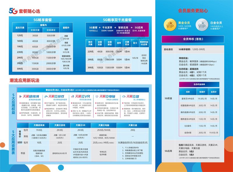 珠海5G套餐:引领未来,开启智慧生活