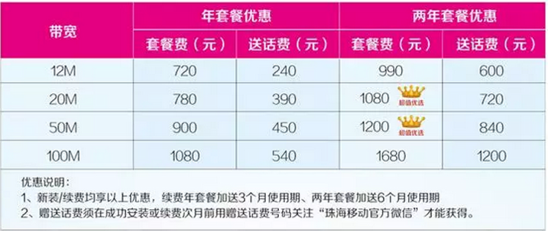 珠海移动营业厅:便捷服务触手可及
